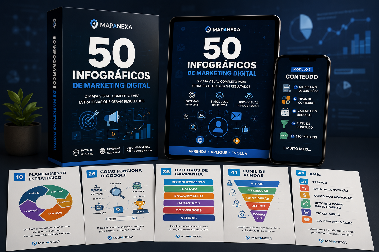 Mockup do produto MapaNexa — 50 Infográficos de Marketing Digital em box, tablet, smartphone e cards